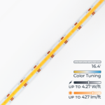 Dotless™ LED Strip Lights – Tunable White