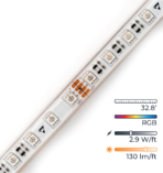 Endless™ RGB Color Changing LED Strip Light - Waterproof