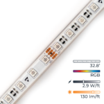 Endless™ RGB Color Changing LED Strip Light - Waterproof