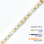 Superior™ 90 LED Strip Light - Tunable White