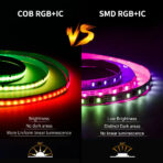 COB LED Strip Light WS2811 RGBIC 432/576/720Leds/M Dimmable Tape Lights For Christmas Home Party Decoration Lighting DC12V 24V - Image 4